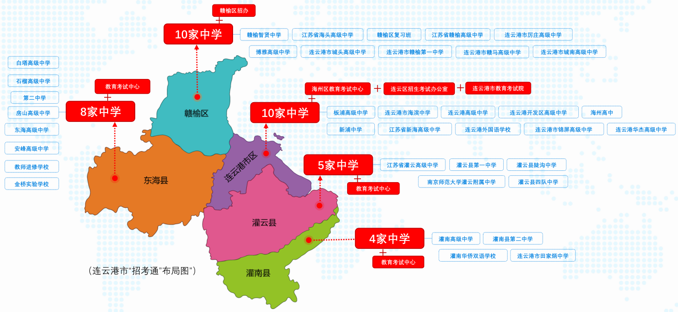 1.连云港市教育考试院“招考通”布局图.png