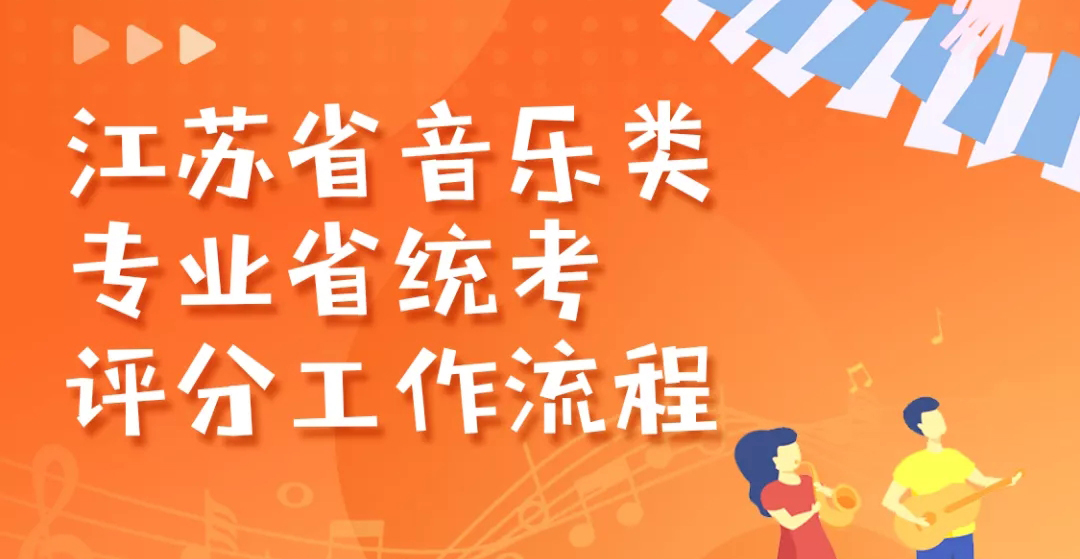 江苏省音乐类专业省统考评分工作流程