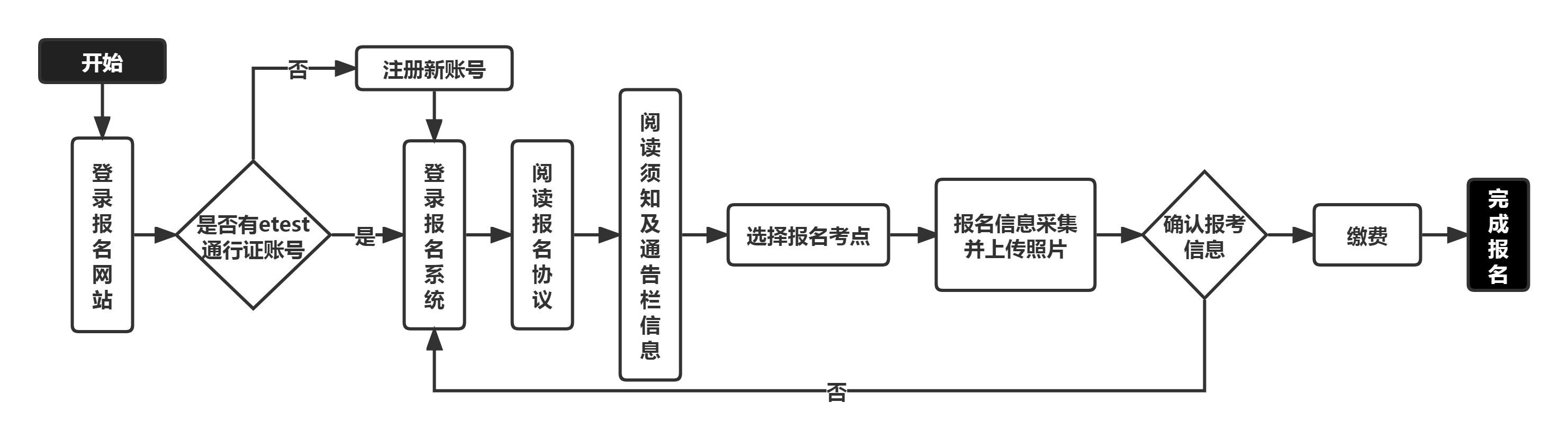 未命名文件(3)