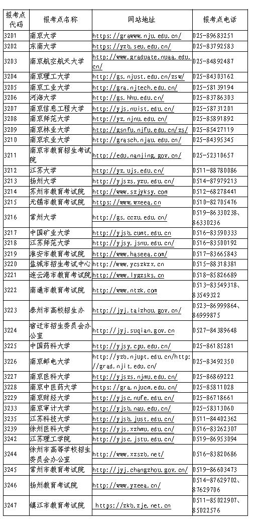 2011031620690(12).png